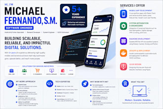 create a digital product that you need in any platform