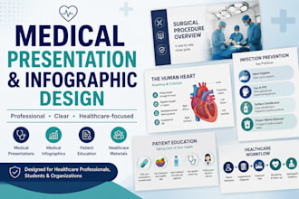 design medical presentations, infographics, and other materials