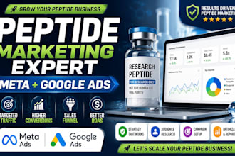 setup peptide marketing, peptide facebook ads, peptide tiktok ads and google ads