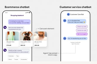 chatbot voicebot VA power for founders