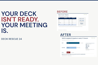 redesign your business presentation into a decision ready executive deck