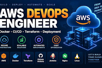 be your AWS devops engineer and AWS solutions architect