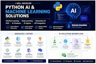 develop a python machine learning or ai solution