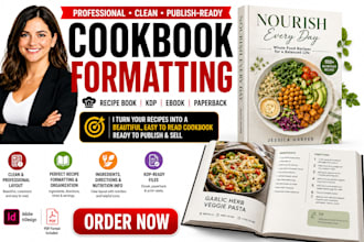 format KDP cookbook recipe book interior layout pdfs paperback formatting