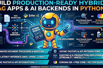 a custom hybrid rag application, llm pipeline, and ai backend in python