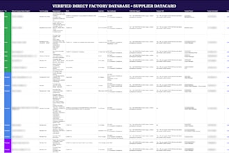provide an audited factory database for bathroom and sanitaryware products