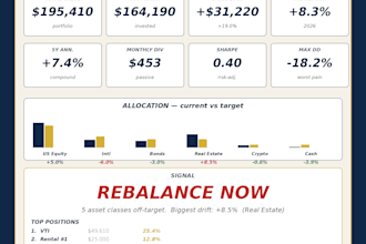 build a portfolio tracker in excel with rebalancing