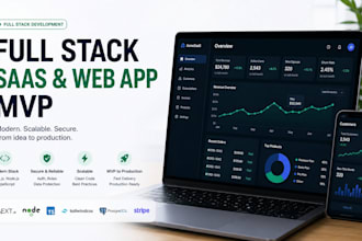 build a full stack saas mvp with next js and node js