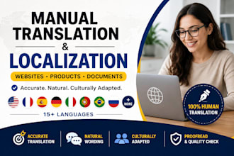 manually translate and localize websites, products and documents