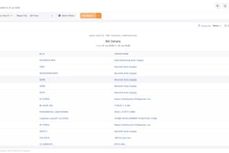 do bookkeeping and bank recon monthly transaction only