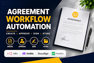 automate your agreement and contract workflow with n8n, make or zapier