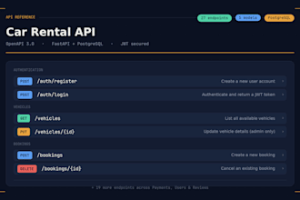 build a fastapi backend with postgresql and graphql API