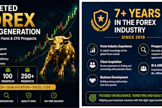 generate targeted forex leads for your trading business