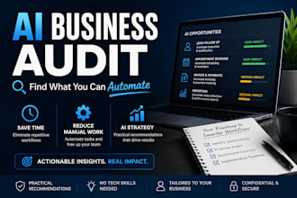 audit your business and find ai automation opportunities