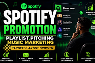 do marketing manager, spotify promotion, playlist pitching and artist growth