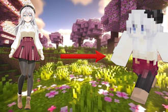 create minecraft skins from ur character