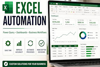 automate your excel spreadsheet and business workflow