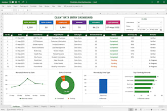 merge, clean, format excel data
