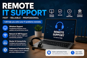 provide remote IT support and troubleshoot windows and network issues