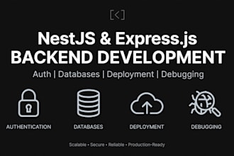 build secure rest apis and backend systems with nestjs