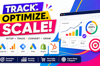 create google search ads campaigns leads sales local business integrate make com