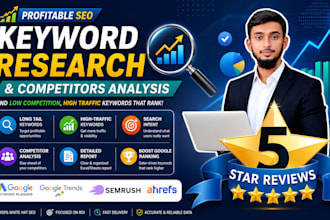 do low competition and profitable SEO keyword research with kgr