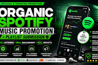 do organic spotify music promotion spotify playlist submission
