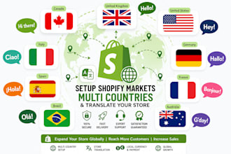 setup shopify markets multi countries and translate your store
