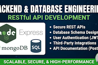 develop secure rest apis and database architecture in node js and express