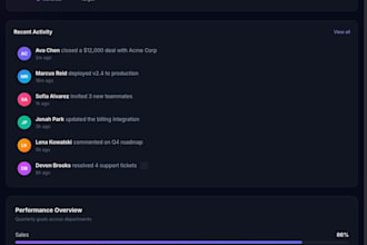 fix website bugs and frontend issues