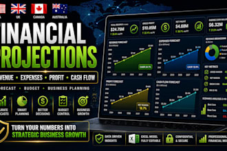 build financial projections model for revenue, expenses, profit and cash flow