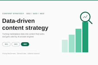 consult on SEO GEO aeo content management