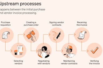 manage your accounts payable and invoice processing