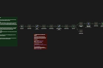 create automated workflows to capture and score your leads with ai