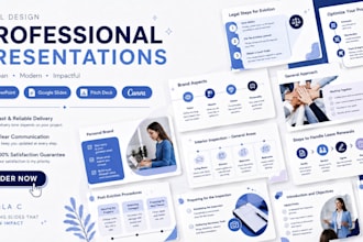 design canva presentations, google slide and power point