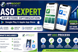 optimize your android or ios app with professional aso