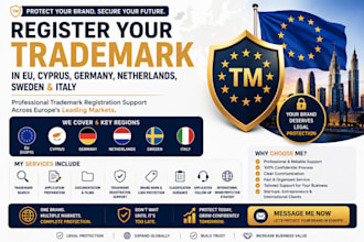 register your trademark in eu, cyprus, germany, netherland, sweden, italy