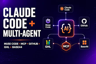 claude video editing, grok bot hermes trading muse code multi agent integration