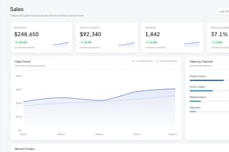 build a modern business dashboard for your website