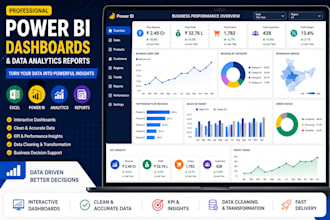create power bi dashboards and data analytics reports