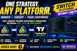 program trading strategies and indicators between mt4, mt5, pine script