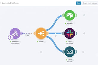 n8n make zapier workflow automation