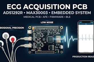 develop ecg acquisition pcb, ads1292r, max30003 and embedded system
