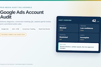 audit google ads and conversion tracking