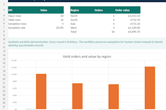 extract data from PDF files into clean excel or CSV
