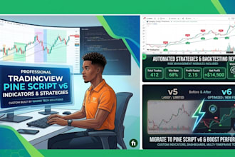 code professional tradingview pine script v6 indicators and strategies