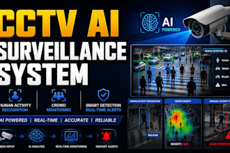 do cctv ai surveillance system, human activity recognition and crowd monitoring