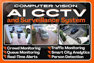 do cctv ai surveillance system, human activity recognition and crowd monitoring