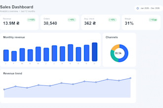 create an interactive data dashboard for your business