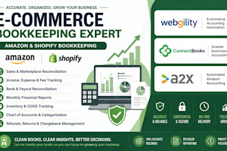 handle amazon shopify bookkeeping with webgility, connectbooks, and a2x